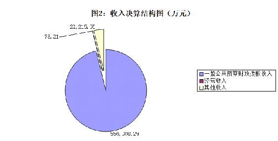 common/preview_resource.action?id=083a688fffb444ee9df030b0691b5b29&type=png&jcrVer=1.0